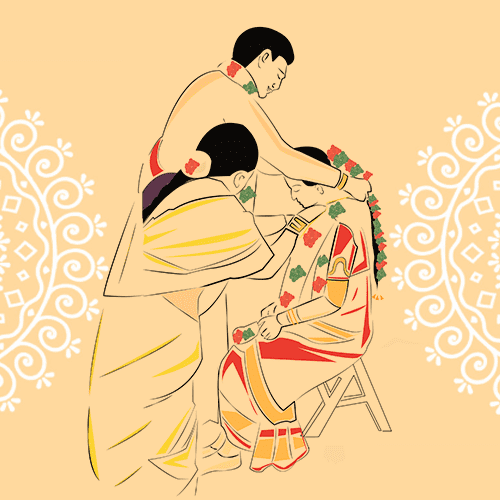 Kanyadaanam & Maangalya Dharanam